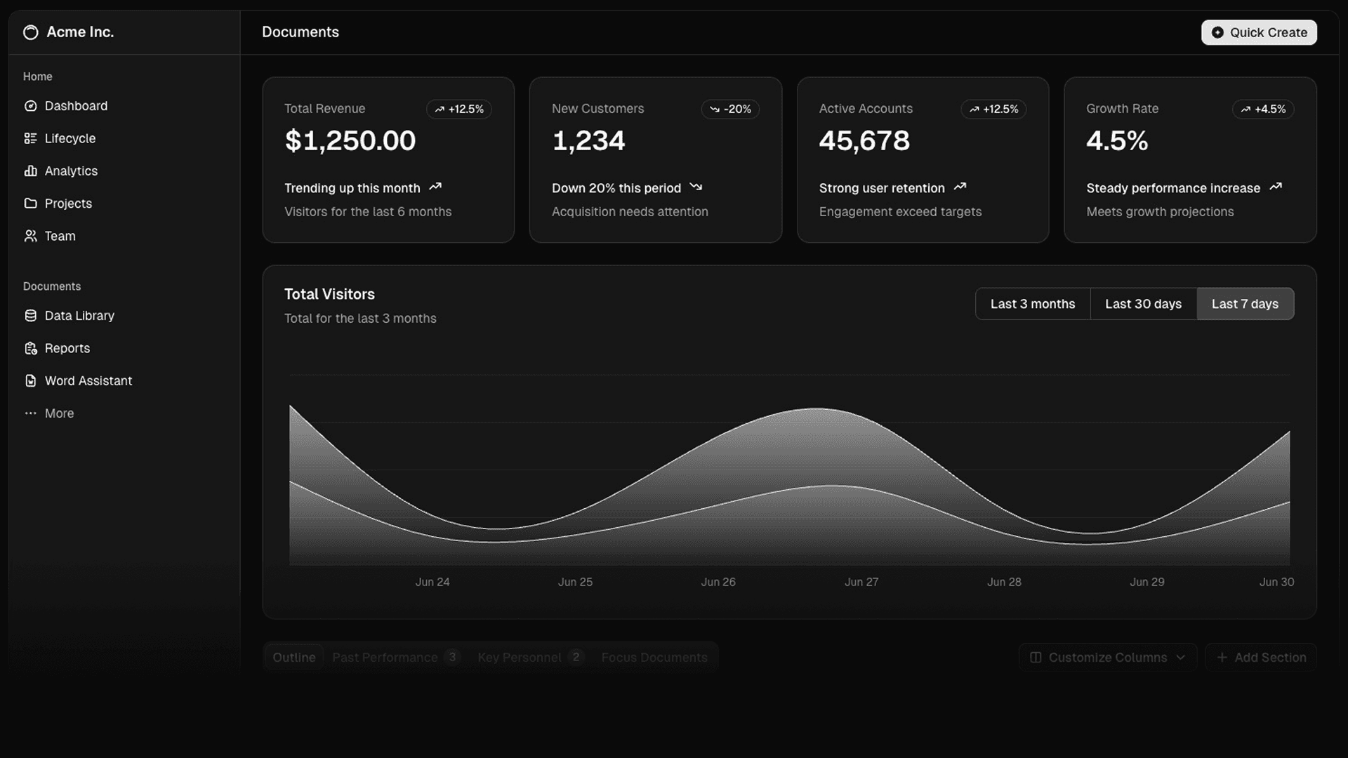 Glove host dashboard preview